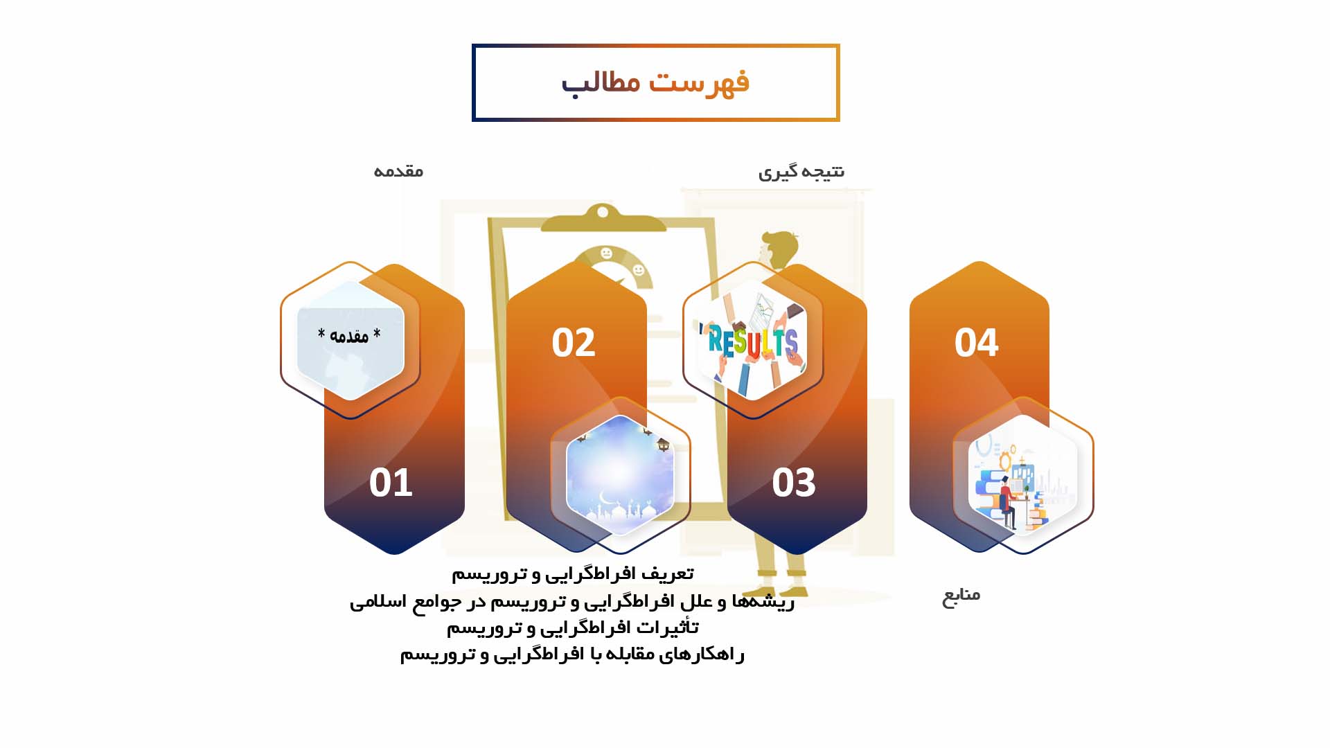 پاورپوینت در مورد افراط‌گرایی و تروریسم در جوامع اسلامی